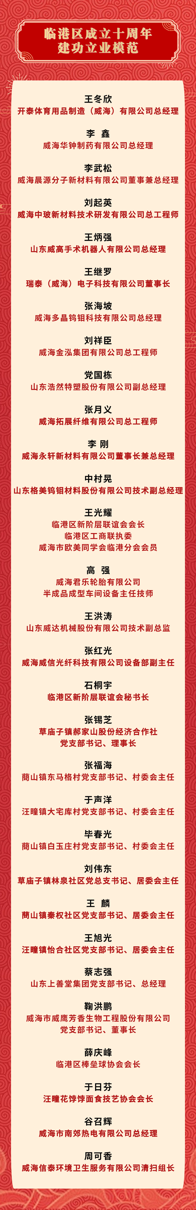 Á¢¹¦Á¢Òµ¹ç±í.jpg Á¢¹¦Á¢Òµ¹ç±í.jpg