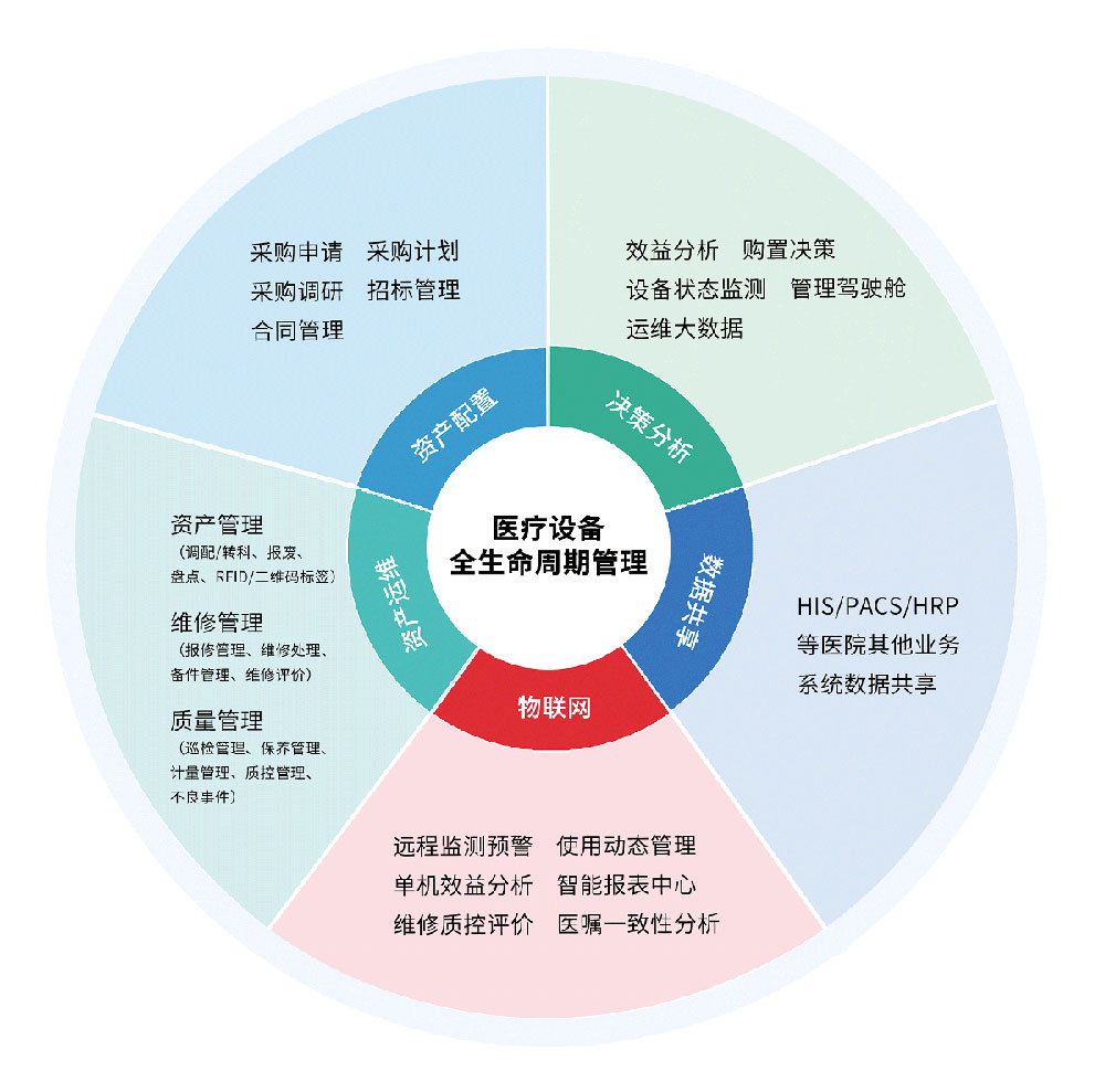 尊龙凯时登录首页(中国)官方网站