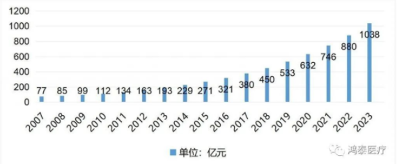 尊龙凯时登录首页(中国)官方网站